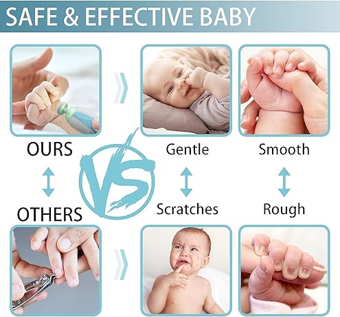 6-in-1 Electric Baby Nail Trimmer Kit | Battery Operated Manicure Set for New-borns, Toddlers, and Adults