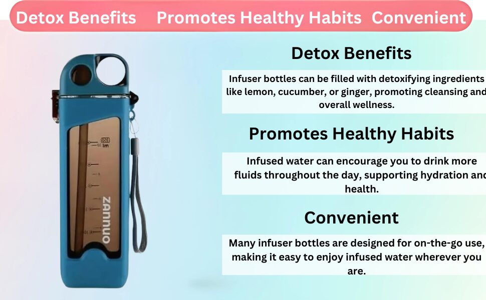 350 ML Square Shape Water Bottle Sturdy and Durable Flat Bottle for Sports, Fitness, Gym
