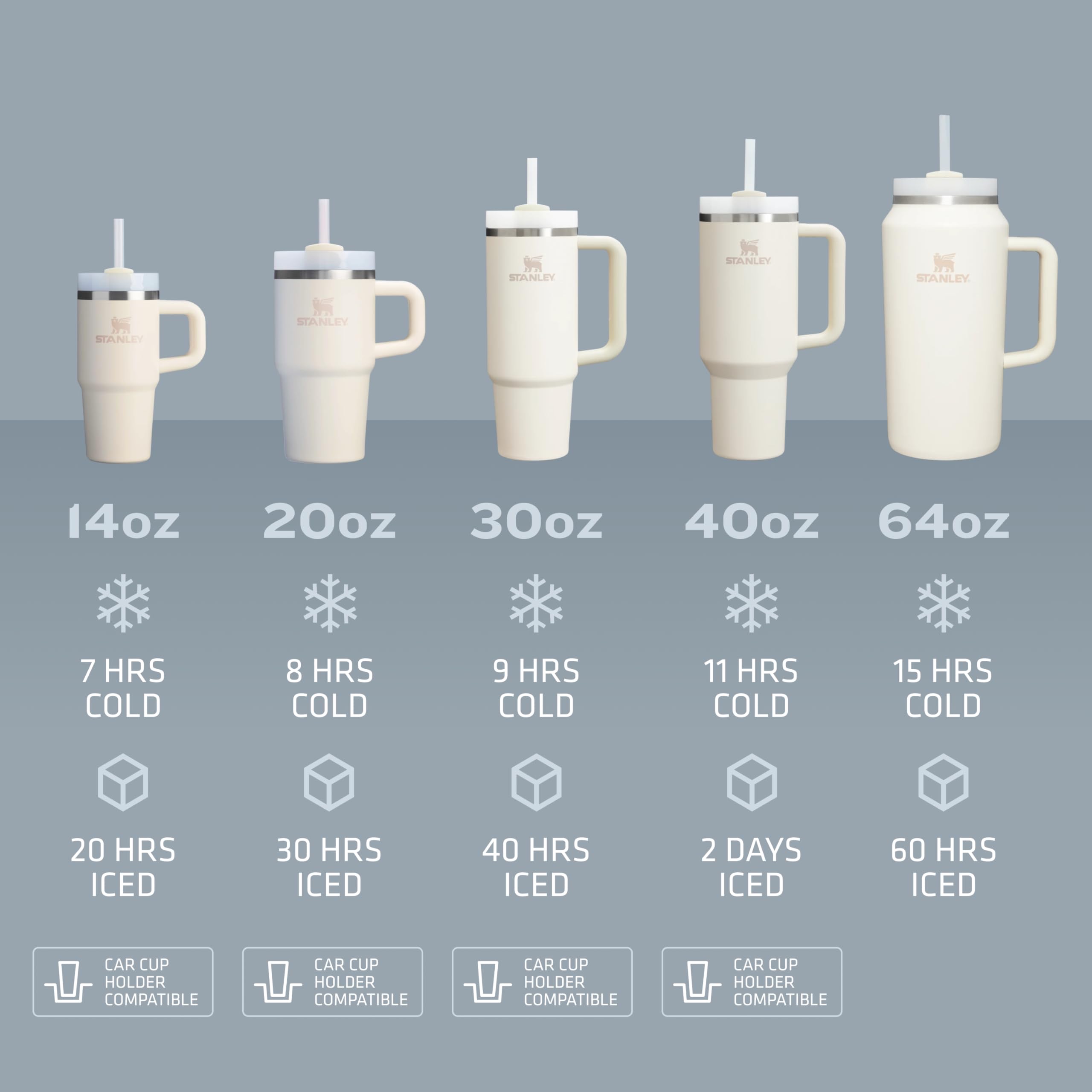 Stanly Stainless Steel Flip Straw Tumbler 1200ml
